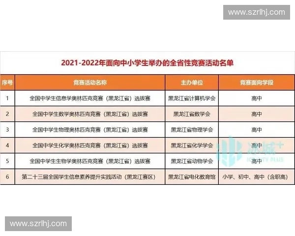 2027年赛事内容精细化分发将决定票务平台的最终存亡